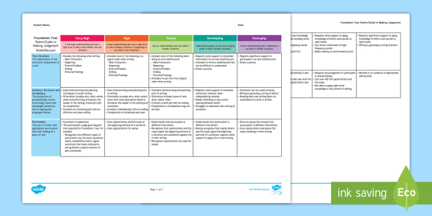 Australian Curriculum Foundation Retell/Recount Assessment Rubric/Guide to