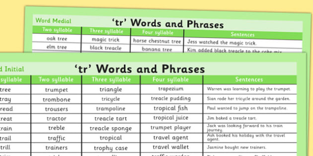 tr-phonics-words-list-twinkl-learning-resources