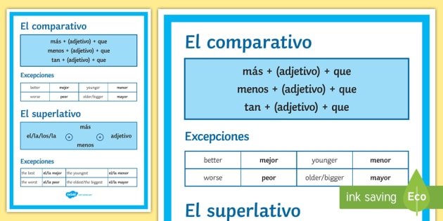 Comparative And Superlative Forms In Spanish