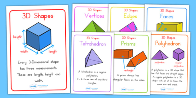 3D Shape Properties Display Posters - 3D, shapes, maths, display