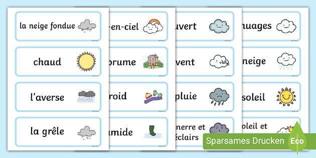 Carte de vocabulaire sur les vêtements - Twinkl CA - Twinkl