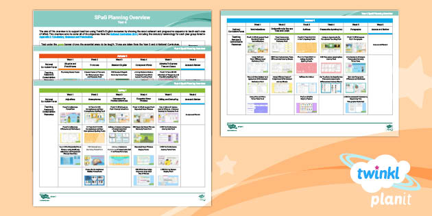 year-4-spag-curriculum-yearly-overview-twinkl-planit