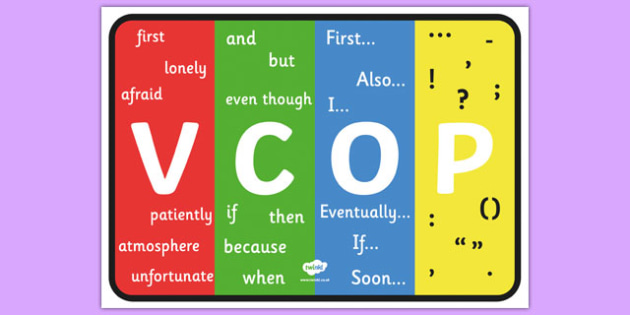 VCOP A4 Display Poster