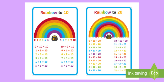 rainbow-themed-number-bonds-to-10-and-20-ikea-tolsby-prompt-frame