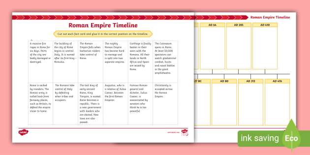 Roman Empire Timeline Activity Teacher Made