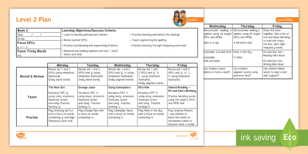 G O C K Phonemes Lesson Plan Level Phase 2 Week 3 Twinkl Phonics