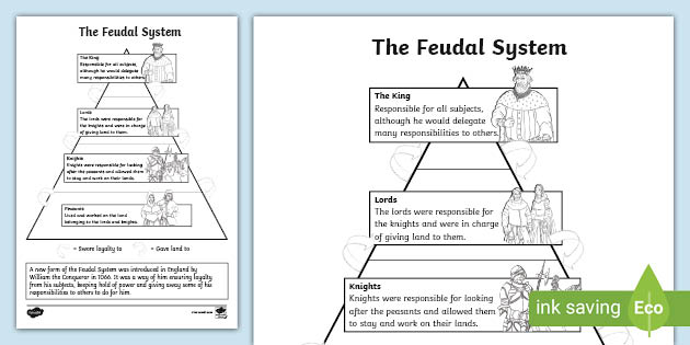 Quiz 4 - Medieval, PDF, Feudalismo