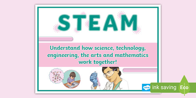 5 simple ways to integrate STEAM education into elementary classrooms