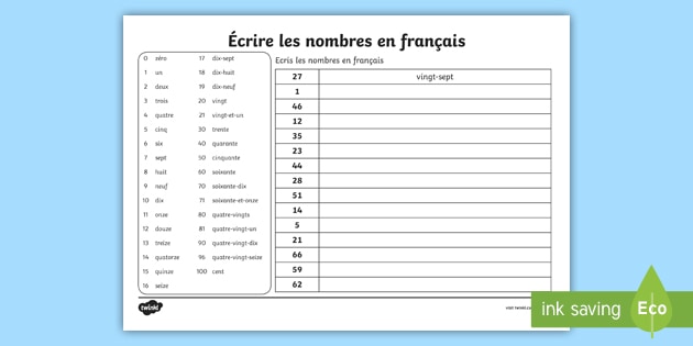 French Numbers Practice Worksheet