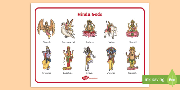Hindu Gods Word Mat Teacher Made