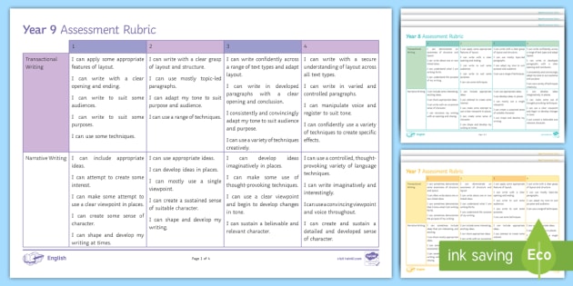 Gcse Ks3 Student Friendly Assessment Rubricguide To Making - 