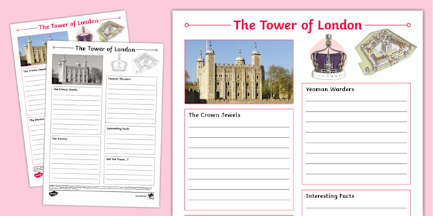 London Histories | twinkl.co.uk