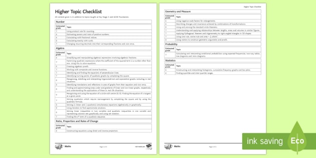 GCSE Maths: Higher Topic Checklist (teacher Made)