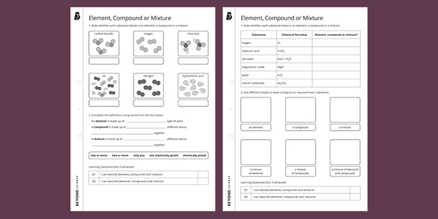 Ks3 Element Compound Or Mixture Homework Worksheet Worksheet