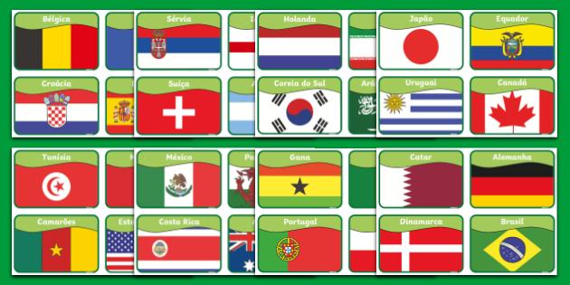 Grupos da Copa do Mundo 2022 - Twinkl