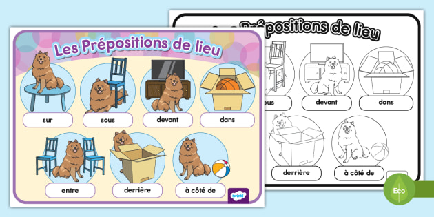 Affiches: Les Prépositions de lieu