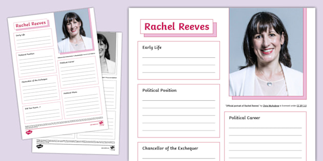 Biography Fact File Template • Twinkl.com.au