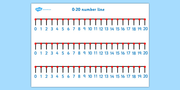 0 20 Number Line Twinkl Maths Resources
