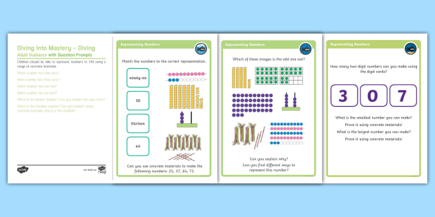 White Rose Maths Compatible Year 2 Represent Numbers to 100