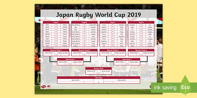 Rugby World Cup Fixture Chart
