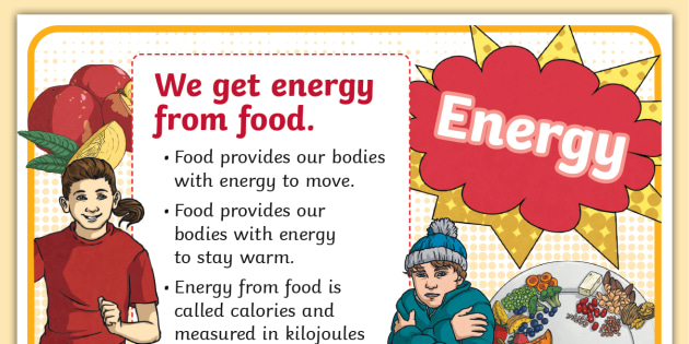 Grade Natural Science: Energy Transfer: Energy from food
