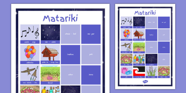 Matariki Vocabulary Poster - NZ Primary Resource