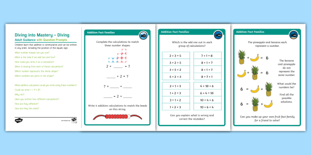 White Rose Maths compatible Year 1 Fact Families - Addition