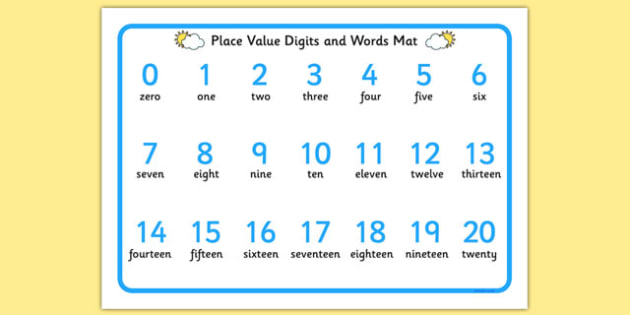 place-value-digits-and-words-mat-0-20-teacher-made