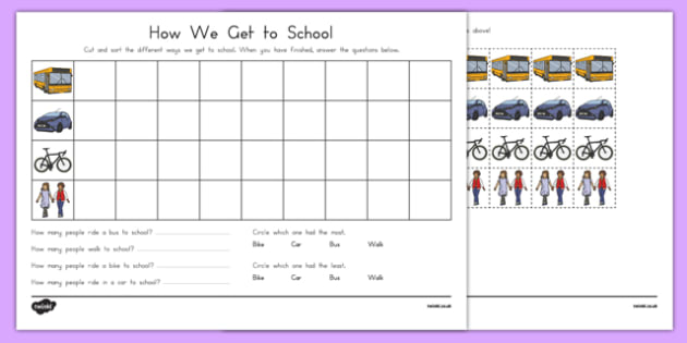 How We Get to School Cutting Skills Worksheet / Activity Sheet