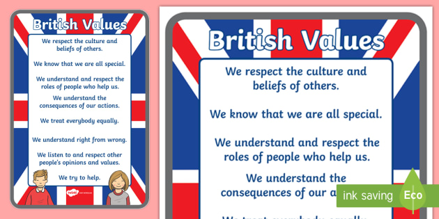 * NEW * British Values Display Poster - Respect, equality