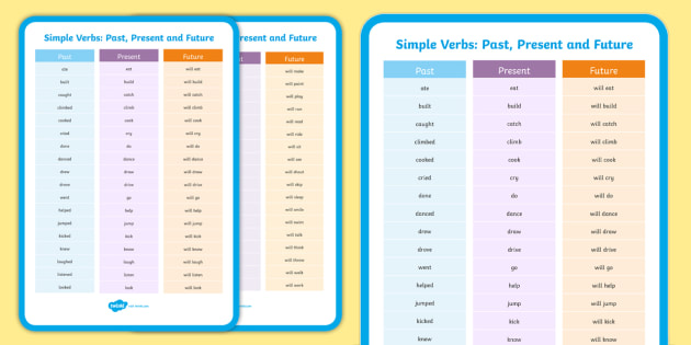 Verb Tenses Chart Spelling And Grammar Twinkl