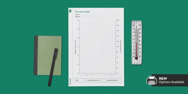 Climate Graph Template (teacher made)