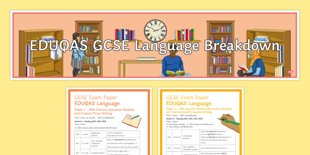 GCSE EDUQAS English Language Exam Breakdown Display Posters