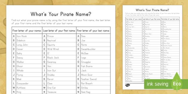 Gutsy image pertaining to what's your pirate name printable Declarative image within what's your pirate name printable