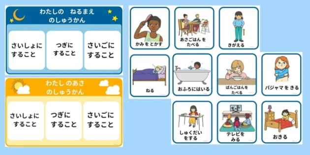 小学校 学習支援 掲示用イラストカードセット　低学年　１、2年　１年間 生活絵カード