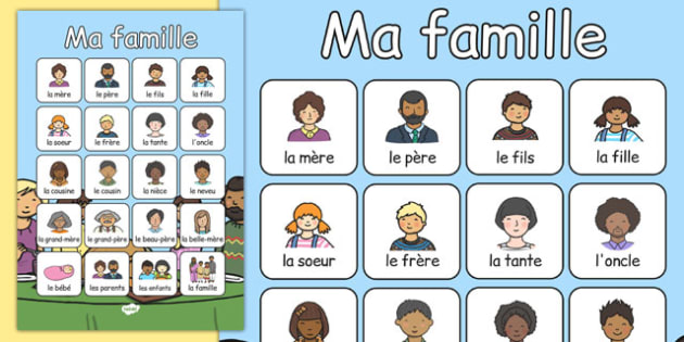 Ma famille Vocabulary Poster French - french, my family, vocabulary poster