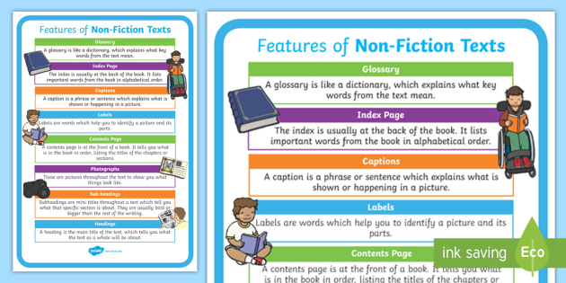 T L 53489 Ks1 Features Of A Nonfiction Text Display Poster Ver 2 