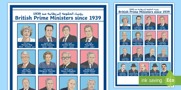 British Prime Ministers Since 1939 A4 Display Poster Arabic English   Ar T2 H 5601 British Prime Ministers Since 1939 A4 Display Poster Arabic English Ver 1 