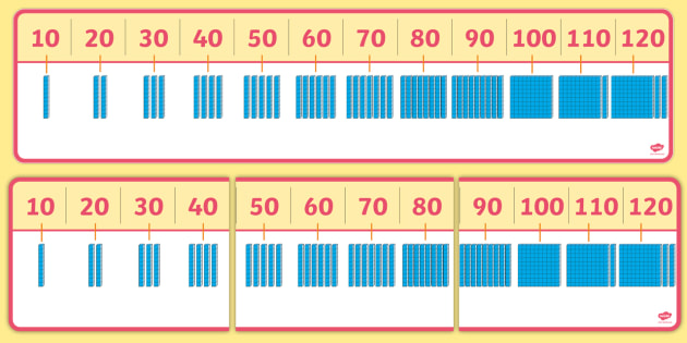 Counting In 10s Blocks Number Line Primary Resources