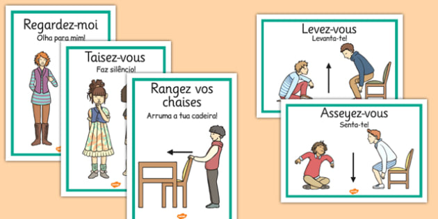 French Classroom Instructions Display Posters Portuguese Translation