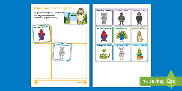 Characteristics of Effective Teaching and Learning Chart