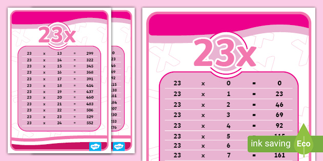 Times Table Chart: 23x (teacher made)