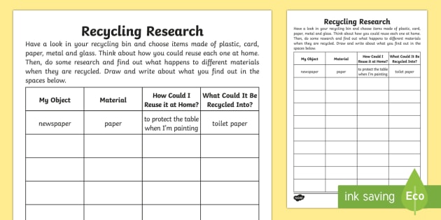 recycling research paper topics