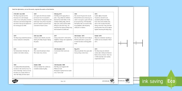 Spelling Worksheets Australia<br/>