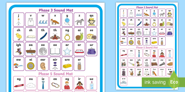 Phonics Sound Mat Esl Phonics And Phonemes Teacher Made