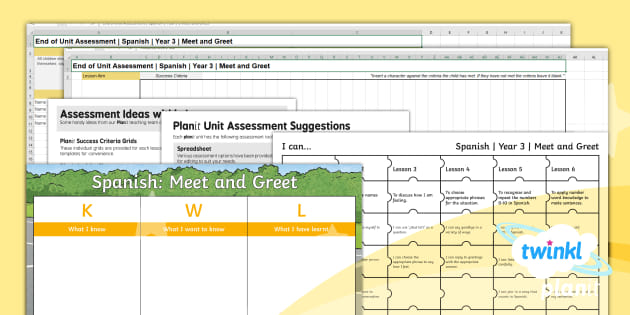 PlanIt Spanish: Meet and Greet Year 3 Unit Assessment Pack