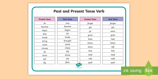 past tense present tense list of words