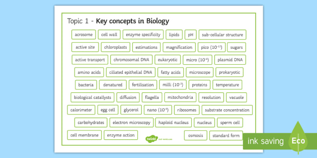 Edexcel biology topic 1 key concepts in biology word mat