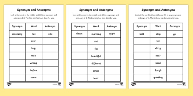 How to Differentiate Synonyms & Antonyms 