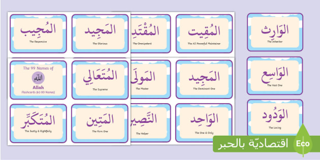 Islam RE Resource Display Flashcards Facts To Display Classroom 
